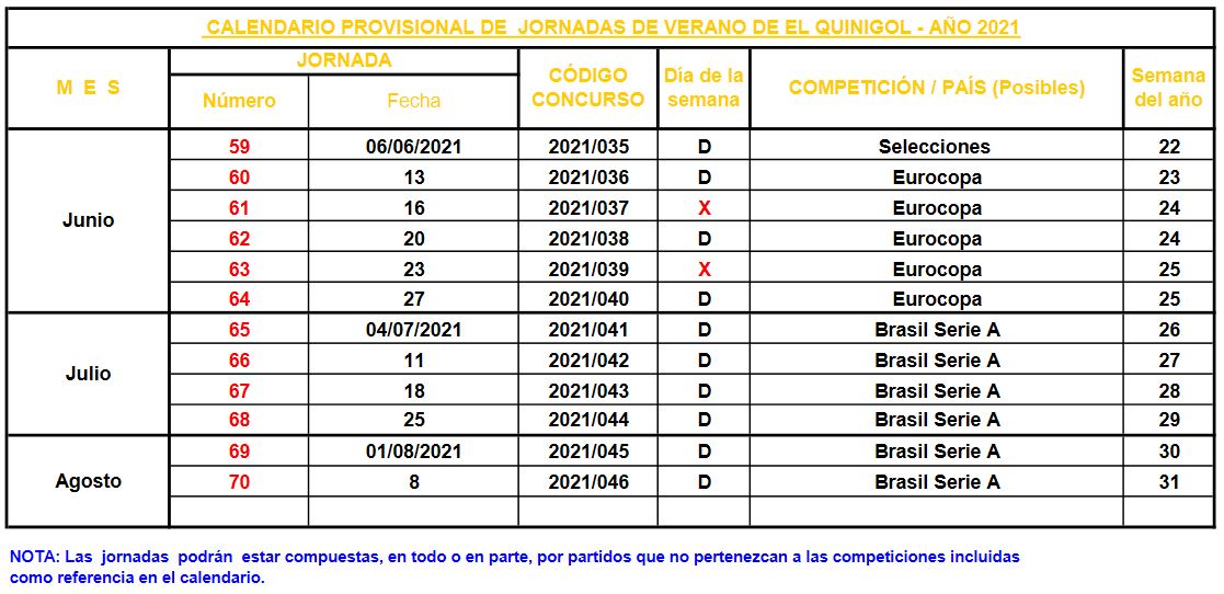 CALENDARIO PROVISIONAL DE&nbsp;&nbsp;JORNADAS DE VERANO DE EL QUINIGOL - A&Ntilde;O 2021